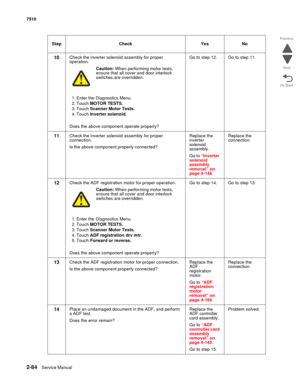 Page 2002-84Service Manual 7510
Go Back Previous
Next
10Check the inverter solenoid assembly for proper 
operation. 
Caution: When performing motor tests, 
ensure that all cover and door interlock 
switches are overridden.
1. Enter the Diagnostics Menu.
2. Touch MOTOR TESTS.
3. Touch Scanner Motor Tests.
4. Touch Inverter solenoid.
Does the above component operate properly?Go to step 12. Go to step 11.
11Check the inverter solenoid assembly for proper 
connection.
Is the above component properly...