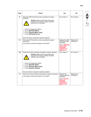 Page 217Diagnostic information2-101
7510
Go Back Previous
Next
8Check the ADF feed drive motor assembly for proper 
operation. 
Caution: When performing motor tests, 
ensure that all cover and door interlock 
switches are overridden.
1. Enter the Diagnostics Menu.
2. Touch MOTOR TESTS.
3. Touch Scanner Motor Tests.
4. Touch ADF feed drv mtr.
Does the above component operate properly?Go to step 10. Go to step 9.
9Check the ADF feed drive motor assembly for proper 
connection.
Is the above component properly...