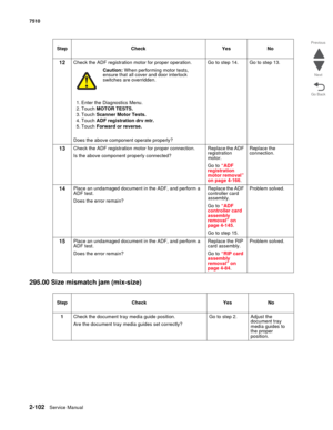 Page 2182-102Service Manual 7510
Go Back Previous
Next
295.00 Size mismatch jam (mix-size)
12Check the ADF registration motor for proper operation.
Caution: When performing motor tests, 
ensure that all cover and door interlock 
switches are overridden.
1. Enter the Diagnostics Menu.
2. Touch MOTOR TESTS.
3. Touch Scanner Motor Tests.
4. Touch ADF registration drv mtr. 
5. Touch Forward or reverse. 
Does the above component operate properly?Go to step 14. Go to step 13.
13Check the ADF registration motor for...