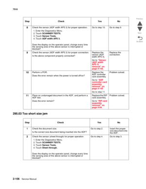 Page 2222-106Service Manual 7510
Go Back Previous
Next
295.03 Too short size jam
8Check the sensor (ADF width APS 3) for proper operation. 
1. Enter the Diagnostics Menu.
2. Touch SCANNER TESTS.
3. Touch Sensor Tests.
4. Touch ADF width APS 3.
Does the display on the operator panel, change every time 
the sensing area of the above sensor is interrupted or 
blocked?Go to step 10. Go to step 9.
9Check the sensor (ADF width APS 3) for proper connection.
Is the above component properly connected?Replace the 
sensor...