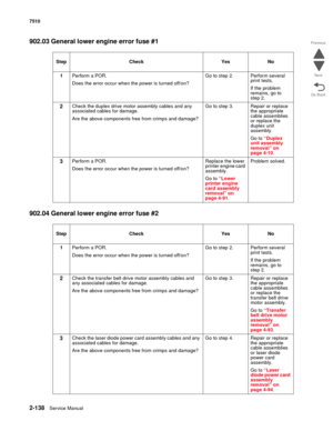 Page 2542-138Service Manual 7510
Go Back Previous
Next
902.03 General lower engine error fuse #1
902.04 General lower engine error fuse #2
Step Check Yes No
1Perform a POR.
Does the error occur when the power is turned off/on?Go to step 2. Perform several 
print tests. 
If the problem 
remains, go to 
step 2.
2Check the duplex drive motor assembly cables and any 
associated cables for damage.
Are the above components free from crimps and damage?Go to step 3. Repair or replace 
the appropriate 
cable assemblies...