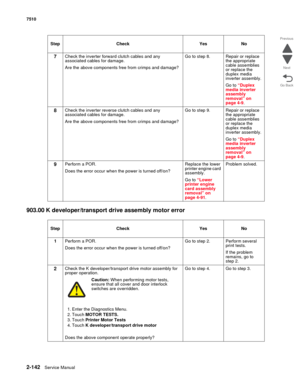 Page 2582-142Service Manual 7510
Go Back Previous
Next
903.00 K developer/transport drive assembly motor error
7Check the inverter forward clutch cables and any 
associated cables for damage.
Are the above components free from crimps and damage?Go to step 8. Repair or replace 
the appropriate 
cable assemblies 
or replace the 
duplex media 
inverter assembly.
Go to “Duplex 
media inverter 
assembly 
removal” on 
page 4-9.
8Check the inverter reverse clutch cables and any 
associated cables for damage.
Are the...