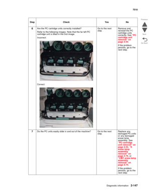 Page 263Diagnostic information2-147
7510
Go Back Previous
Next
6Are the PC cartridge units correctly installed?
Refer to the following images. Note that the far left PC 
cartridge unit is tilted in the first image.
Incorrect:
Correct:Go to the next 
step.Remove and 
reinstall the PC 
cartridge units 
correctly. See “PC 
cartridge unit 
removal” on 
page 4-54.
If the problem 
persists, go to the 
next step.
7Do the PC units easily slide in and out of the machine? Go to the next 
step.Replace any 
damaged PC units...