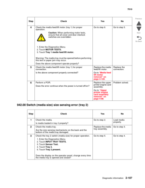 Page 303Diagnostic information2-187
7510
Go Back Previous
Next
942.00 Switch (media size) size sensing error (tray 2)
4Check the media feed/lift motor (tray 1) for proper 
operation. 
Caution: When performing motor tests, 
ensure that all cover and door interlock 
switches are overridden.
1. Enter the Diagnostics Menu.
2. Touch MOTOR TESTS.
3. Touch Tray 1 media feed/lift motor.
Warning: The media tray must be opened before performing 
this test or paper jam may occur.
Does the above component operate...