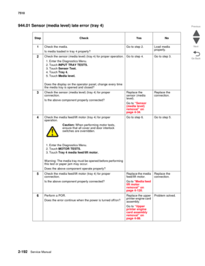 Page 3082-192Service Manual 7510
Go Back Previous
Next
944.01 Sensor (media level) late error (tray 4)
Step Check Yes No
1Check the media.
Is media loaded in tray 4 properly?Go to step 2. Load media 
properly.
2Check the sensor (media level) (tray 4) for proper operation.
1. Enter the Diagnostics Menu.
2. Touch INPUT TRAY TESTS.
3. Touch Sensor Test.
4. Touch Tray 4.
5. Touch Media level.
Does the display on the operator panel, change every time 
the media tray is opened and closed?Go to step 4. Go to step 3....