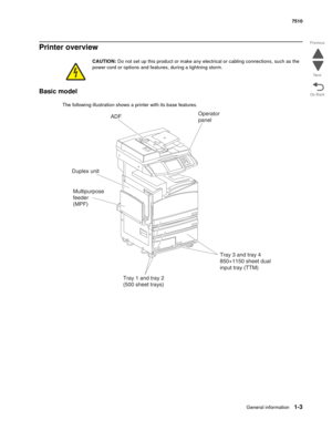 Page 35General information1-3
7510
Go Back Previous
Next
Printer overview
CAUTION: Do not set up this product or make any electrical or cabling connections, such as the 
power cord or options and features, during a lightning storm. 
Basic model 
The following illustration shows a printer with its base features.
Duplex unit
Multipurpose
feeder
(MPF)
Tray 1 and tray 2
(500 sheet trays)Tray 3 and tray 4
850+1150 sheet dual
input tray (TTM) Operator
panel
ADF 