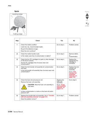 Page 3602-244Service Manual 7510
Go Back Previous
Next
Spots
Step Check Yes No
1Check the media condition.
Load new, dry, recommended media.
Re-print the defective image.
Does the error continue?Go to step 2. Problem solved.
2Check the media transfer route.
Is the media route free of contamination or debris?Go to step 3. Remove debris 
or 
contamination.
3Check the four PC cartridges for spots or other damage 
on the drum surfaces.
Are the PC cartridges free of excess wear and 
contamination?Go to step 4....