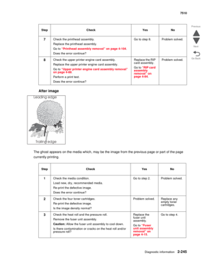 Page 361Diagnostic information2-245
7510
Go Back Previous
Next
After image
The ghost appears on the media which, may be the image from the previous page or part of the page 
currently printing.7
Check the printhead assembly.
Replace the printhead assembly.
Go to “Printhead assembly removal” on page 4-104.
Does the error continue?Go to step 8. Problem solved.
8Check the upper printer engine card assembly.
Replace the upper printer engine card assembly. 
Go to “Upper printer engine card assembly removal” 
on page...