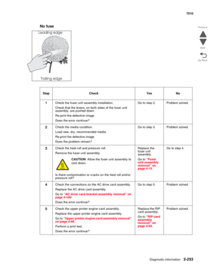 Page 369Diagnostic information2-253
7510
Go Back Previous
Next
No fuse
Step Check Yes No
1Check the fuser unit assembly installation.
Check that the levers, on both sides of the fuser unit 
assembly, are pushed down. 
Re-print the defective image. 
Does the error continue?Go to step 2. Problem solved.
2Check the media condition.
Load new, dry, recommended media.
Re-print the defective image.
Does the problem remain?Go to step 3. Problem solved.
3Check the heat roll and pressure roll.
Remove the fuser unit...