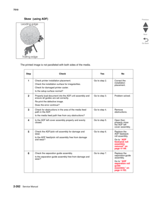 Page 3782-262Service Manual 7510
Go Back Previous
Next
Skew (using ADF)
The printed image is not paralleled with both sides of the media.
Step Check Yes No
1Check printer installation placement.
Check the installation surface for irregularities. 
Check for damaged printer caster. 
Is the setup surface normal?Go to step 2. Correct the 
installation 
placement.
2Properly load document into the ADF unit assembly and 
ensure all guides are set correctly. 
Re-print the defective image. 
Does the error continue?Go to...