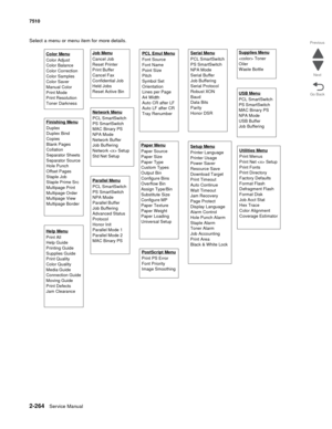 Page 3802-264Service Manual 7510
Go Back Previous
Next
Select a menu or menu item for more details.
Paper Menu
Paper Source
Paper Size
Paper Type
Custom Types
Output Bin
Configure Bins
Overflow Bin
Assign Type/Bin
Substitute Size
Configure MP
Paper Texture
Paper Weight
Paper Loading
Universal SetupSupplies Menu
 Toner
Oiler
Waste Bottle
Finishing Menu
Duplex
Duplex Bind
Copies
Blank Pages
Collation
Separator Sheets
Separator Source
Hole Punch
Offset Pages
Staple Job
Staple Prime Src
Multipage Print
Multipage...