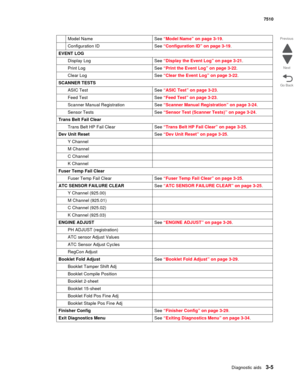 Page 385Diagnostic aids3-5
7510
Go Back Previous
Next
Model Name See “Model Name” on page 3-19.
Configuration ID See “Configuration ID” on page 3-19.
EVENT LOG
Display Log  See “Display the Event Log” on page 3-21.
Print Log See “Print the Event Log” on page 3-22.
Clear Log See “Clear the Event Log” on page 3-22.
SCANNER TESTS
ASIC Test See “ASIC Test” on page 3-23.
Feed Test See “Feed Test” on page 3-23.
Scanner Manual Registration See “Scanner Manual Registration” on page 3-24.
Sensor Tests See “Sensor Test...