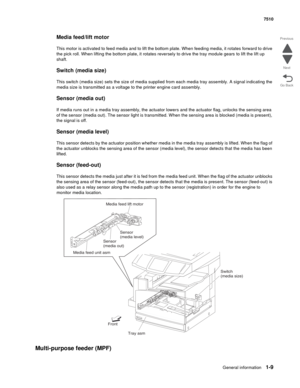 Page 41General information1-9
7510
Go Back Previous
Next
Media feed/lift motor
This motor is activated to feed media and to lift the bottom plate. When feeding media, it rotates forward to drive 
the pick roll. When lifting the bottom plate, it rotates reversely to drive the tray module gears to lift the lift up 
shaft.
Switch (media size)
This switch (media size) sets the size of media supplied from each media tray assembly. A signal indicating the 
media size is transmitted as a voltage to the printer engine...