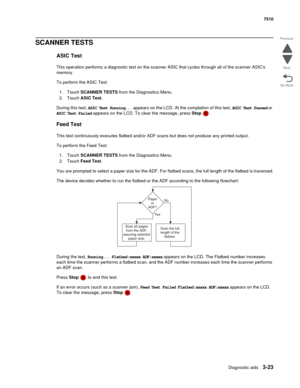 Page 403Diagnostic aids3-23
7510
Go Back Previous
Next
SCANNER TESTS
ASIC Test
This operation performs a diagnostic test on the scanner ASIC that cycles through all of the scanner ASICs 
memory. 
To perform the ASIC Test:
1. Touch SCANNER TESTS from the Diagnostics Menu.
2. Touch ASIC Test.
During this test, ASIC Test Running... appears on the LCD. At the completion of this test, ASIC Test Passed or 
ASIC Test Failed appears on the LCD. To clear the message, press Stop .
Feed Test
This test continuously executes...