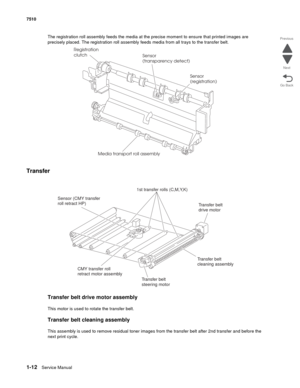 Page 441-12Service Manual 7510
Go Back Previous
Next
The registration roll assembly feeds the media at the precise moment to ensure that printed images are 
precisely placed. The registration roll assembly feeds media from all trays to the transfer belt.
Transfer 
Transfer belt drive motor assembly
This motor is used to rotate the transfer belt.
Transfer belt cleaning assembly
This assembly is used to remove residual toner images from the transfer belt after 2nd transfer and before the 
next print cycle....