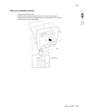 Page 437Repair information4-5
 7510
Go Back Previous
Next
Rear cover assembly removal 
1. Remove the blind cover (A).
2. Remove all connectors and power cords from the rear of the machine.
3. Remove the four screws securing the rear cover assembly (B) to the machine.
4. Remove the rear cover assembly (B).
B
A
Connectors 