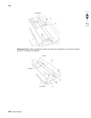 Page 4744-42Service Manual 7510 
Go Back Previous
Next
Replacement note:  When reinstalling the transfer roll retract cam assembly (D), ensure that the bushing 
(E), pin (F), and washer are replaced.
B
Connector
C Actuator
Connector
E-clip
D 