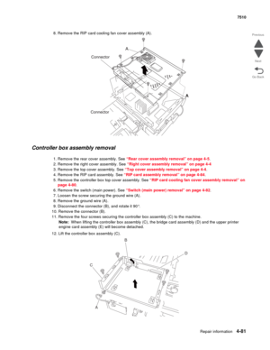 Page 513Repair information4-81
 7510
Go Back Previous
Next
8. Remove the RIP card cooling fan cover assembly (A).
Controller box assembly removal 
1. Remove the rear cover assembly. See “Rear cover assembly removal” on page 4-5.
2. Remove the right cover assembly. See “Right cover assembly removal” on page 4-4
3. Remove the top cover assembly. See “Top cover assembly removal” on page 4-4.
4. Remove the RIP card assembly. See “RIP card assembly removal” on page 4-84.
5. Remove the controller box top cover...