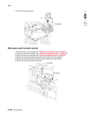 Page 5344-102Service Manual 7510 
Go Back Previous
Next
7. Remove the fuser cooling fan.
Main power switch actuator removal 
1. Remove the rear cover assembly. See “Rear cover assembly removal” on page 4-5.
2. Remove the right cover assembly. See “Right cover assembly removal” on page 4-4.
3. Remove the top cover assembly. See “Top cover assembly removal” on page 4-4.
4. Remove the screw securing the main power switch actuator (A) to the machine.
5. Release the hook securing the main power switch actuator (A) to...