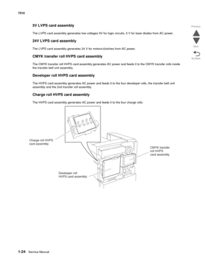 Page 561-24Service Manual 7510
Go Back Previous
Next
5V LVPS card assembly
The LVPS card assembly generates low voltages 5V for logic circuits, 5 V for laser diodes from AC power. 
24V LVPS card assembly
The LVPS card assembly generates 24 V for motors/clutches from AC power. 
CMYK transfer roll HVPS card assembly
The CMYK transfer roll HVPS card assembly generates AC power and feeds it to the CMYK transfer rolls inside 
the transfer belt unit assembly.
Developer roll HVPS card assembly
The HVPS card assembly...