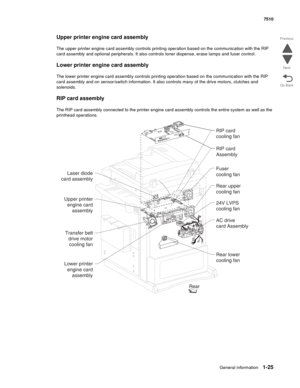 Page 57General information1-25
7510
Go Back Previous
Next
Upper printer engine card assembly
The upper printer engine card assembly controls printing operation based on the communication with the RIP 
card assembly and optional peripherals. It also controls toner dispense, erase lamps and fuser control.
Lower printer engine card assembly
The lower printer engine card assembly controls printing operation based on the communication with the RIP 
card assembly and on sensor/switch information. It also controls...