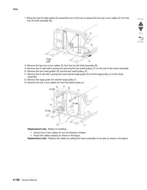 Page 6124-180Service Manual 7510 
Go Back Previous
Next
7. Move the rear lift cable pulley (D) toward the rear of the tray to release the two tray 3 rear cables (E) from the 
tray lift shaft assembly (B).
8. Remove the two tray 3 rear cables (E) from the tray lift shaft assembly (B). 
9. Remove two E-clips with a prying tool securing the two small pulleys (F) on the rear of the frame assembly. 
10. Remove the two small guides (G) and the two small pulleys (F). 
11. Remove the E-clip with a prying tool securing...