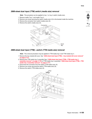 Page 621Repair information4-189
 7510
Go Back Previous
Next
2000-sheet dual input (TTM) switch (media size) removal
Note:  This procedure can be applied to tray 1 or tray 2 switch (media size). 
1. Remove media Tray 1 and media Tray 2. 
2. Remove one screw securing the switch (media size) (A) to the bracket inside the machine. 
3. Remove the connector from switch (media size) (A). 
4. Remove the switch (media size) (A). 
2000-sheet dual input (TTM)—switch (TTM media size) removal 
Note:  This removal procedure...