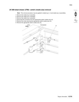 Page 651Repair information4-219
 7510
Go Back Previous
Next
3X 500-sheet drawer (3TM)—switch (media size) removal 
Note:  This removal procedure may be applied to media tray 2, 3 and media tray 4 assemblies. 
1. Remove the media tray 2 assembly.
2. Remove the media tray 3 assembly.
3. Remove the media tray 4 assembly.
4. Disconnect the connector from the appropriate switch (media size) (A). 
5. Remove the screw securing the appropriate switch (media size) (A). 
6. Remove the appropriate switch (media size) (A)....