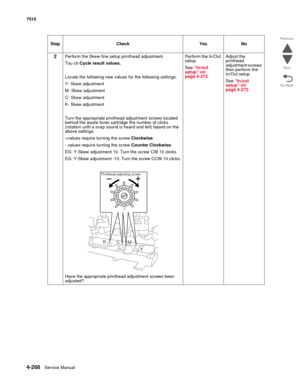 Page 7004-268Service Manual 7510 
Go Back Previous
Next
2Perform the Skew fine setup printhead adjustment.
Tou ch Cycle result values.
Locate the following new values for the following settings:
Y- Skew adjustment
M- Skew adjustment
C- Skew adjustment
K- Skew adjustment
Turn the appropriate printhead adjustment screws located 
behind the waste toner cartridge the number of clicks 
(rotation until a snap sound is heard and felt) based on the 
above settings. 
+values require turning the screw Clockwise
- values...