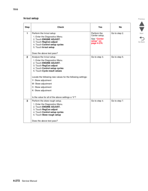 Page 7044-272Service Manual 7510 
Go Back Previous
Next
In/out setup
Step Check Yes No
1Perform the In/out setup:
1. Enter the Diagnostics Menu.
2. Touch ENGINE ADJUST.
3. Touch RegCon adjust
4. Touch Control setup cycles
5. Touch In/out setup
Does the above test pass?Perform the 
Center setup. 
See “Center 
setup” on 
page 4-276.Go to step 2.
2Analyze the In/out setup.
1. Enter the Diagnostics Menu.
2. Touch ENGINE ADJUST.
3. Touch RegCon adjust
4. Touch Control setup cycles
5. Touch Cycle result values
Locate...