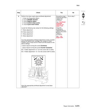 Page 705Repair information4-273
 7510
Go Back Previous
Next
4Perform the skew rough setup printhead adjustment.
1. Enter the Diagnostics Menu.
2. Touch ENGINE ADJUST.
3. Touch RegCon adjust
4. Touch Control setup cycles
5. Touch Cycle result values
Locate the following new values for the following settings:
Y- Skew adjustment
M- Skew adjustment
C- Skew adjustment
K- Skew adjustment
Turn the appropriate printhead adjustment screws, located 
behind the waste toner cartridge, the number of clicks 
(rotation until a...