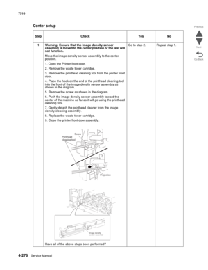 Page 7084-276Service Manual 7510 
Go Back Previous
Next
Center setup
Step Check Yes No
1 Warning: Ensure that the image density sensor 
assembly is moved to the center position or the test will 
not function.
Move the image density sensor assembly to the center 
position.
1. Open the Printer front door.
2. Remove the waste toner cartridge.
3. Remove the printhead cleaning tool from the printer front 
door.
4. Place the hook on the end of the printhead cleaning tool 
into the front of the image density sensor...