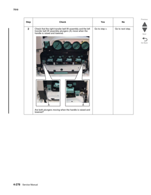 Page 7104-278Service Manual 7510 
Go Back Previous
Next
2Check that the right transfer belt lift assembly and the left 
transfer belt lift assembly plungers (A) move when the 
handle is raised and lowered.
Are both plungers moving when the handle is raised and 
lowered?Go to step x. Go to next step. Step Check Yes No 