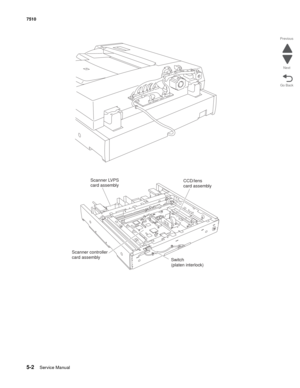 Page 7165-2Service Manual 7510
Go Back Previous
Next
Scanner LVPS
card assemblyCCD/lens
card assembly
Switch
(platen interlock) Scanner controller
card assembly 