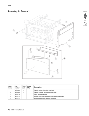 Page 7367-2MFP Service Manual 7510
Go Back Previous
Next
Assembly 1:  Covers 1
Asm- 
indexPart 
numberFRUs/
machUnits/ 
FRUDescription
1 40X0840 3 1 Switch (printer front door interlock)
2 40X0553 3 1 Switch (transfer access door interlock)
3 40X3780 1 1 Right cover assembly
4 40X3778 1 1 Printer front door assembly (this comes assembled)
5 40X3779 1 1 Printhead slit glass cleaning assembly
3
4
1
2
5 