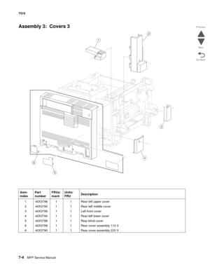 Page 7387-4MFP Service Manual 7510
Go Back Previous
Next
Assembly 3:  Covers 3 
Asm- 
indexPart 
numberFRUs/
machUnits/ 
FRUDescription
1 40X3796 1 1 Rear left upper cover 
2 40X3793 1 1 Rear left middle cover 
3 40X3795 1 1 Left front cover
4 40X3794 1 1 Rear left lower cover
5 40X3788 1 1 Rear blind cover
6 40X3789 1 1 Rear cover assembly 110 V
6 40X3790 1 1 Rear cover assembly 220 V
3
5
2
6
4
1 