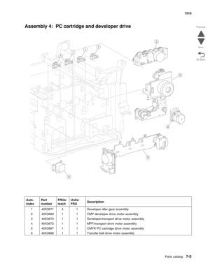 Page 739Parts catalog7-5
7510
Go Back Previous
Next
Assembly 4:  PC cartridge and developer drive
Asm- 
indexPart 
numberFRUs/
machUnits/ 
FRUDescription
1 40X3671 4 1 Developer idler gear assembly
2 40X3669 1 1 CMY developer drive motor assembly
3 40X3670 1 1 Developer/transport drive motor assembly
4 40X3672 1 1 MPF/transport drive motor assembly
5 40X3667 1 1 CMYK PC cartridge drive motor assembly
6 40X3668 1 1 Transfer belt drive motor assembly
1111
3
5
2
6
4 