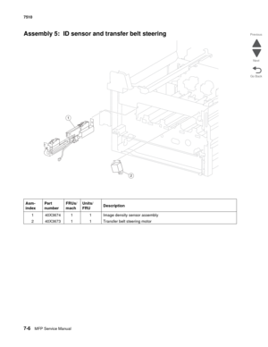 Page 7407-6MFP Service Manual 7510
Go Back Previous
Next
Assembly 5:  ID sensor and transfer belt steering
Asm- 
indexPart 
numberFRUs/
machUnits/ 
FRUDescription
1 40X3674 1 1 Image density sensor assembly
2 40X3673 1 1 Transfer belt steering motor
2
1 