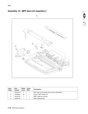 Page 7467-12MFP Service Manual 7510
Go Back Previous
Next
Assembly 10:  MPF feed unit assembly 2
Asm- 
indexPart 
numberFRUs/
machUnits/ 
FRUDescription
1 40X4079 1 1 MPF feed unit assembly (this comes assembled)
2 40X3688 30 1 Sensor (MPF media out)
3 40X3709 1 1 MPF media out actuator
4 40X0755 1 1 MPF pickup spring 