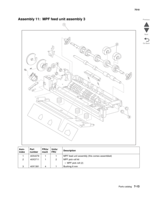 Page 747Parts catalog7-13
7510
Go Back Previous
Next
Assembly 11:  MPF feed unit assembly 3
Asm- 
indexPart 
numberFRUs/
machUnits/ 
FRUDescription
1 40X4079 1 1 MPF feed unit assembly (this comes assembled)
2 40X3711 1 2 MPF pick roll kit
•MPF pick roll (2)
3 40X1381 4 1 Bushing 8 mm 