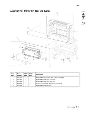 Page 749Parts catalog7-15
7510
Go Back Previous
Next
Assembly 13:  Printer left door and duplex
Asm- 
indexPart 
numberFRUs/
machUnits/ 
FRUDescription
1 40X4078 1 1 Printer left door assembly (this comes assembled)
2 40X3697 1 1 Printer left door damper assembly
3 40X3696 1 1 Printer left door damper idler gear
4 40X3799 1 1 Duplex unit assembly (this comes assembled)
5 40X3798 1 1 Printer left door blind cover
3
5
2
4
1 