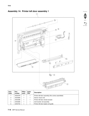 Page 7507-16MFP Service Manual 7510
Go Back Previous
Next
Assembly 14:  Printer left door assembly 1
Asm- 
indexPart 
numberFRUs/
machUnits/ 
FRUDescription
1 40X4078 1 1 Printer left door assembly (this comes assembled)
2 40X3699 1 1 Sensor (fuser exit)
3 40X4098 1 1 Printer left door closed actuator
4 40X3698 1 1 2nd transfer roll assembly
5 40X3700 1 1 Printer left door duplex exit guide 