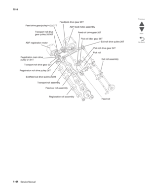 Page 761-44Service Manual 7510
Go Back Previous
Next
Feed roll Exit roll assembly Pick rollPick roll drive gear 34TExit roll drive pulley 20T Pick roll idler gear 36T Feed roll drive gear 26T ADF feed motor assembly Feed/pick drive gear 20T
Feed drive gear/pulley14/32/37T
Transport roll drive
gear pulley 20/50T
ADF registration motor
Registration main drive
pulley 21/54T
Transport roll drive gear 20T
Registration roll drive pulley 28T
Exit/feed-out drive pulley 25/28
Transport roll assembly
Registration roll...