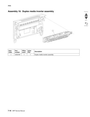 Page 7527-18MFP Service Manual 7510
Go Back Previous
Next
Assembly 16:  Duplex media inverter assembly
Asm- 
indexPart 
numberFRUs/
machUnits/ 
FRUDescription
1 40X3797 1 1 Duplex media inverter assembly
1 