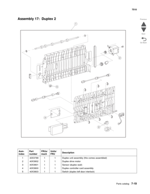 Page 753Parts catalog7-19
7510
Go Back Previous
Next
Assembly 17:  Duplex 2
Asm- 
indexPart 
numberFRUs/
machUnits/ 
FRUDescription
1 40X3799 1 1 Duplex unit assembly (this comes assembled)
2 40X3802 1 1 Duplex drive motor
3 40X3801 1 1 Sensor (duplex wait)
4 40X3800 1 1 Duplex controller card assembly
5 40X3803 1 1 Switch (duplex left door interlock)
3
1
4
5
2 