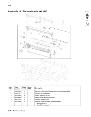 Page 7547-20MFP Service Manual 7510
Go Back Previous
Next
Assembly 18:  Standard media exit shift
Asm- 
indexPart 
numberFRUs/
machUnits/ 
FRUDescription
1 40X3705 1 1 Standard media exit shift assembly (this comes assembled)
2 40X3707 1 1 Standard bin full actuator
3 40X3688 30 1 Sensor (standard bin full)
4 40X0840 3 1 Switch (printer left door interlock)
5 40X3706 1 1 Standard exit top cover
6 40X4080 1 3 Standard output bin paper weight assembly
•Paper weight (2)
•Installation template 