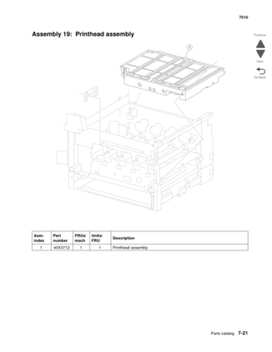 Page 755Parts catalog7-21
7510
Go Back Previous
Next
Assembly 19:  Printhead assembly
Asm- 
indexPart 
numberFRUs/
machUnits/ 
FRUDescription
1 40X3712 1 1 Printhead assembly
1 