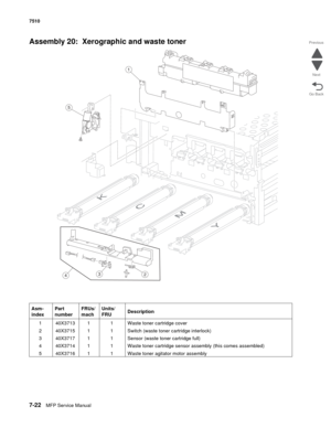 Page 7567-22MFP Service Manual 7510
Go Back Previous
Next
Assembly 20:  Xerographic and waste toner
Asm- 
indexPart 
numberFRUs/
machUnits/ 
FRUDescription
1 40X3713 1 1 Waste toner cartridge cover
2 40X3715 1 1 Switch (waste toner cartridge interlock)
3 40X3717 1 1 Sensor (waste toner cartridge full)
4 40X3714 1 1 Waste toner cartridge sensor assembly (this comes assembled)
5 40X3716 1 1 Waste toner agitator motor assembly 
42
5
1
3
K
C
M
Y 