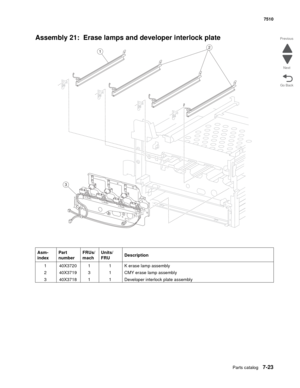 Page 757Parts catalog7-23
7510
Go Back Previous
Next
Assembly 21:  Erase lamps and developer interlock plate
Asm- 
indexPart 
numberFRUs/
machUnits/ 
FRUDescription
1 40X3720 1 1 K erase lamp assembly
2 40X3719 3 1 CMY erase lamp assembly
3 40X3718 1 1 Developer interlock plate assembly
3
21 