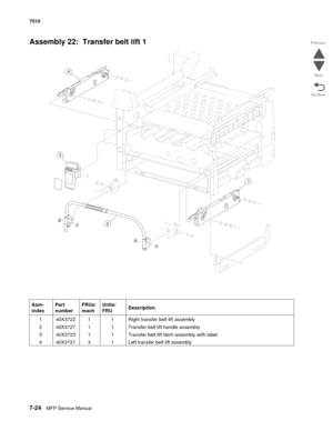 Page 7587-24MFP Service Manual 7510
Go Back Previous
Next
Assembly 22:  Transfer belt lift 1
Asm- 
indexPart 
numberFRUs/
machUnits/ 
FRUDescription
1 40X3722 1 1 Right transfer belt lift assembly
2 40X3727 1 1 Transfer belt lift handle assembly
3 40X3723 1 1 Transfer belt lift latch assembly with label
4 40X3721 3 1 Left transfer belt lift assembly
3
2
1
4 